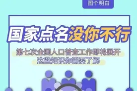 国家点名，没你不行图片
