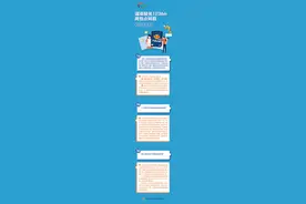 购买地下车库需要缴纳房产税吗？图片