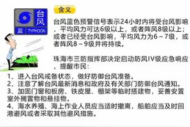 珠海台风预警升级！狂风暴雨在路上……这些航线停航图片