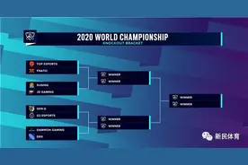 场上激战正酣，场外一起狂欢！这个“电竞派对”你爱了吗？图片