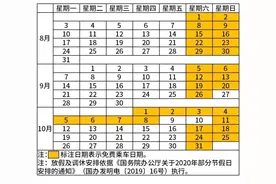 出行必看！福州地铁乘车收费有变图片