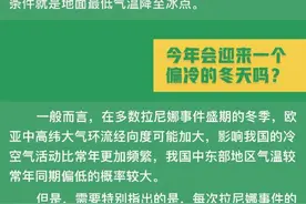 今年冬天是60年来最寒冷的冬天？谣言！图片