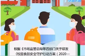 上海：中小学幼儿园要按要求制定陪餐制度，明确陪餐人员图片