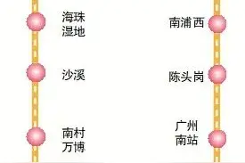 佛山市民未来有望坐地铁到深圳、东莞！图片