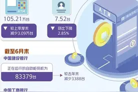 大众锐评｜“消失”的ATM机，奔涌的新时代图片