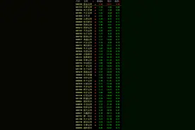 是喜是悲？合并告吹后，国联、国金两只券商股没跌停！该跑该留？股吧上千条贴子已吵翻天…图片
