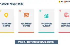 美团教育发布直播工具 助力教育机构实现高效增长图片