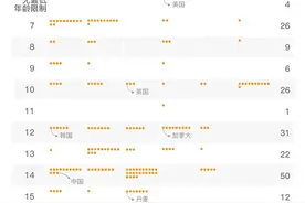 未成年人保护与惩戒之间：刑责年龄下调、性同意年龄上调图片