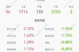 海联金汇：深交所向公司发出关注函图片