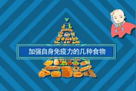 【健康解码】提升免疫力，到底吃什么好视频封面