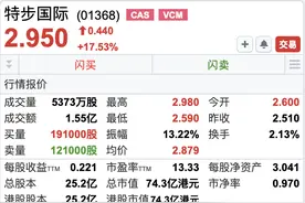 谢霆锋代言19年变身股东，特步转型直播带货出圈，中金看涨图片
