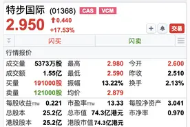 谢霆锋代言19年变身股东，特步转型直播带货出圈，中金看涨图片
