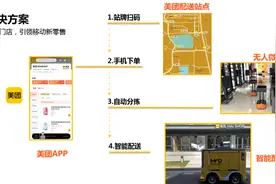 无人微仓+无人配送，美团首家AI智慧门店落地图片