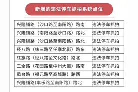 郑州这些路段新增违法停车抓拍系统 超过3分钟将判定为违法停车图片