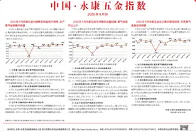 中国·永康五金指数图片