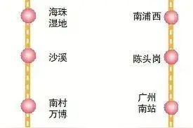 重磅规划披露，以后从广州坐地铁可以去深圳图片