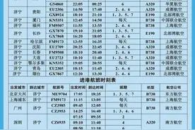 快快收藏！济宁机场2020年冬春季航班时刻表出炉图片