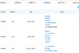 “少年得到”获近2亿元B轮融资，前央视主持人张泉灵任董事长图片