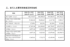 智能装备制造商均普智能冲刺科创板，净利润连亏两年图片