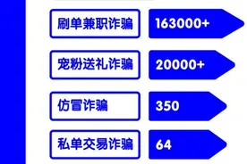 严打刷单兼职等诈骗账号 快手9月协助警方抓获三诈骗主播图片