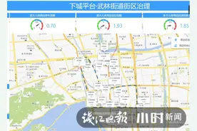 去浙大儿保每次都找不到车位？这道难题有解了，这份停车攻略请收好图片