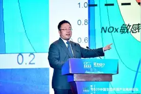 “十四五”大气治理展望：PM2.5和臭氧协同治理为重点目标，低碳技术将迎风口图片