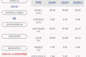 好消息！玉禾田：5.96亿元中标湘潭经济技术开发区城区环卫一体化特许经营权项目图片