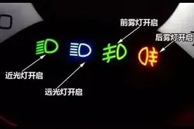 认识汽车灯图解，汽车各种灯图解大全图片