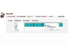 部分投资者反映深市交易异常无法交易或撤单 疑似深交所故障图片