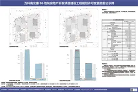 总高276米！济南南城“第一高”浮现图片