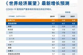 这次，印度也有个“世界唯一”图片