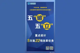 五“破”五“立”，深化新时代教育评价改革有这些重点任务图片