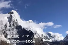 降温模式来了！波司登温暖行动守护寒风中的英雄图片