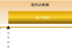 2021年央视总台广告产品签约认购规则发布图片