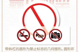 海报｜这些安全标志，你认识几个？图片