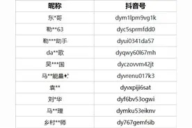 “假靳东”案后续：平台出手打击，律师称受害者或难维权图片