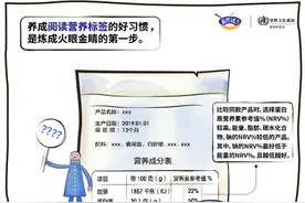 食品包装正面标识 | 只需一眼，盐油糖含量轻松掌握图片