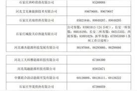 注意！河北7市供暖最新消息来了，缴费方式需注意图片