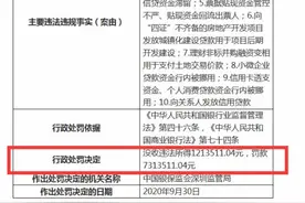 罕见大罚单！刚刚 建行深圳分行被重罚852万 10大违规“触目惊心”图片