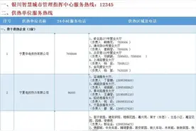 银川提前试供暖，各供热单位服务电话公布图片