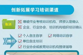 一图读懂！云南公安机关推出7项民爆管理便民新举措图片