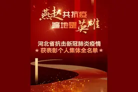致敬燕赵英雄！河北省抗击新冠肺炎疫情获表彰个人集体全名单来了图片