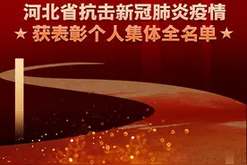 致敬燕赵英雄！河北省抗击新冠肺炎疫情获表彰个人集体全名单来了图片