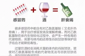 春节要到了，你需要知道，吃哪些药不能喝酒图片