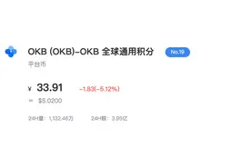 “刚挂单就爆仓了，整个过程不到2分钟！”150亿元比特币取不出来，全球第二大平台突然暂停提币图片