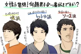 日 本 帅 哥 图 鉴（2020年版）图片