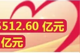 体彩大乐透开出2注一等奖 单期筹集公益金1.04亿图片