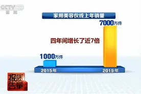 你以为它能让脸上“隐秘的角落”焕发容光？“沉默的真相”却是过敏、烫伤……图片