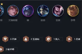 lol云顶之弈10.21新版最强S级阵容 天选决斗大师阵容攻略教学图片