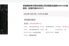 铜峰电子将迎铜陵国资入主 铁牛系多项资产被申请破产图片